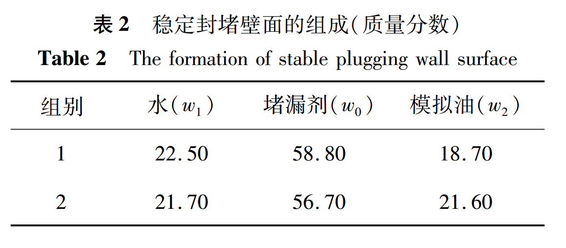 表 2.png